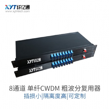 纖億通 單纖 無(wú)源光纖擴(kuò)容 CWDM 無(wú)源波分復(fù)用器 1270~1610nm 可擴(kuò)容4/8/9 通道