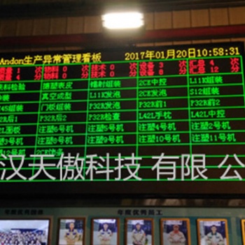 工位呼叫ANDON安燈系統作用