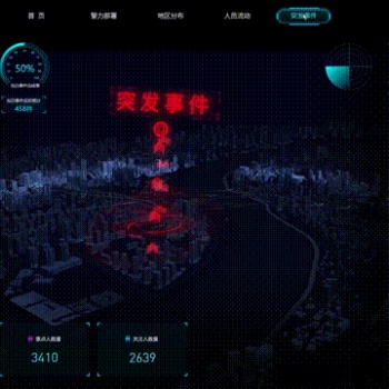 智慧警務-情報研判系統開發-搭建大數據分析平臺