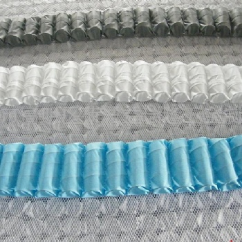 天緯無(wú)紡布沙發(fā)內(nèi)包布彈簧包布、印花、防滑布