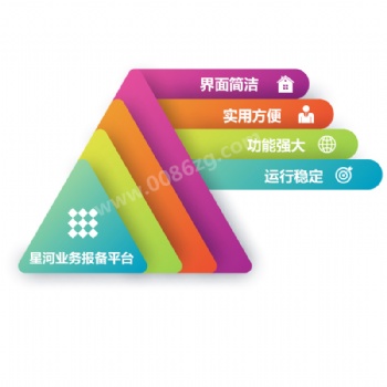 代理商客戶報備系統 代理商客戶報備軟件 代理商客戶報備平臺