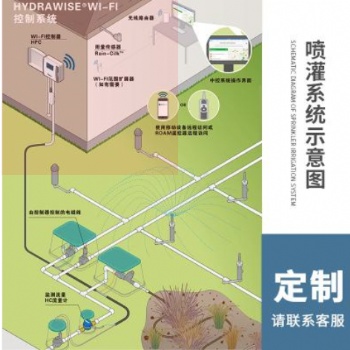 洛陽市政道路智慧園林噴灌設備