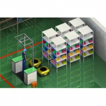 基于投影防錯指引技術的智能AGV貨到人工作站(P25)