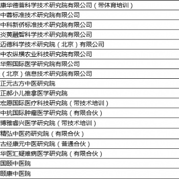 收購一家研究院的詳細流程