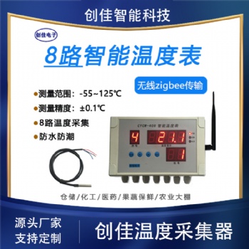 創佳 智能溫度表CYCW-408無線 通信方式多樣化 測量精度高
