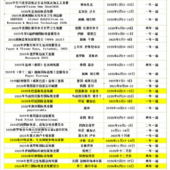 2025年德國杜塞爾多夫衛生紙展